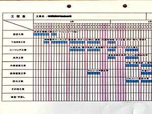 【5】スケジュール調整・色決め